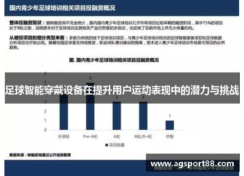 足球智能穿戴设备在提升用户运动表现中的潜力与挑战